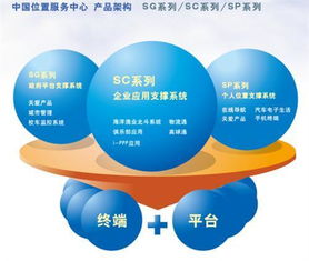 網(wǎng)絡(luò)與信息安全軟件開發(fā) 央視關(guān)注下市場(chǎng)巨大的App概念股新機(jī)遇